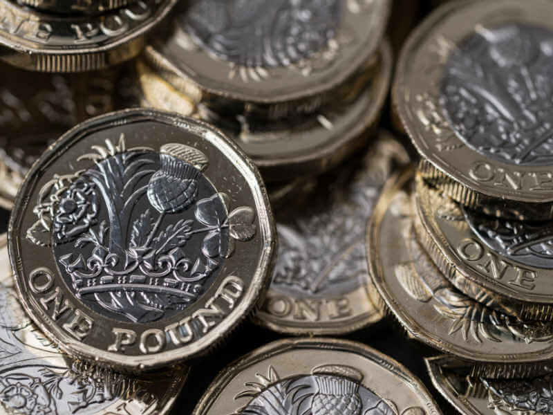 currency-movements